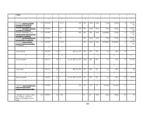 Billing Code - PHMSA - Department of Transportation