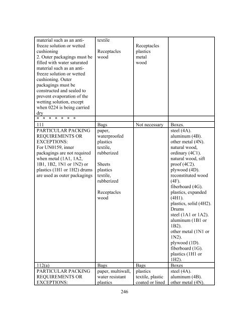 Billing Code - PHMSA - Department of Transportation