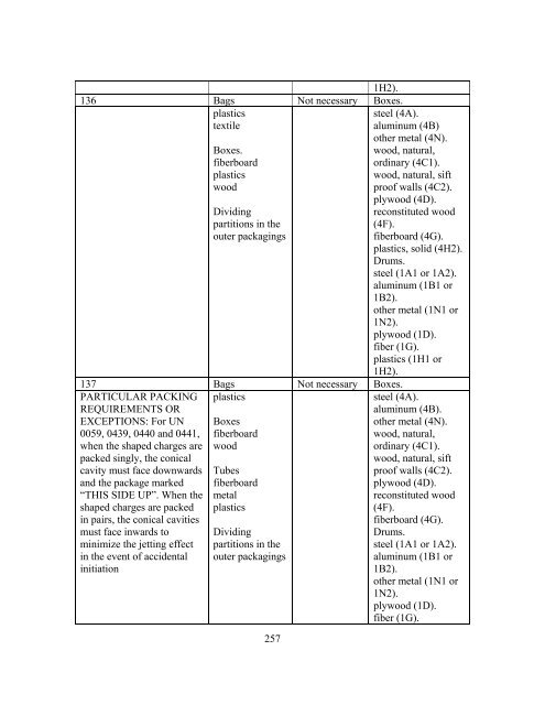 Billing Code - PHMSA - Department of Transportation