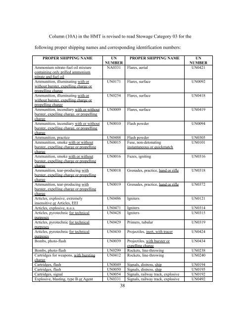 Billing Code - PHMSA - Department of Transportation