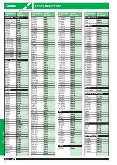 Cross Reference - TheToolBoxShop.com