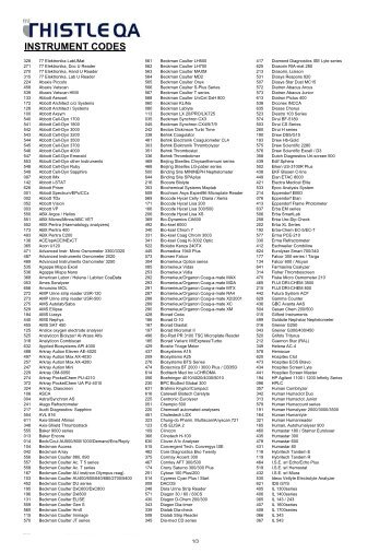 INSTRUMENT CODES