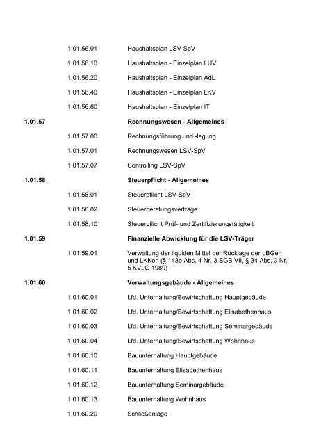 Aktenplan der SVLFG