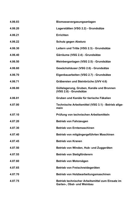 Aktenplan der SVLFG