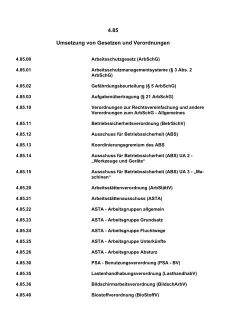 Aktenplan der SVLFG