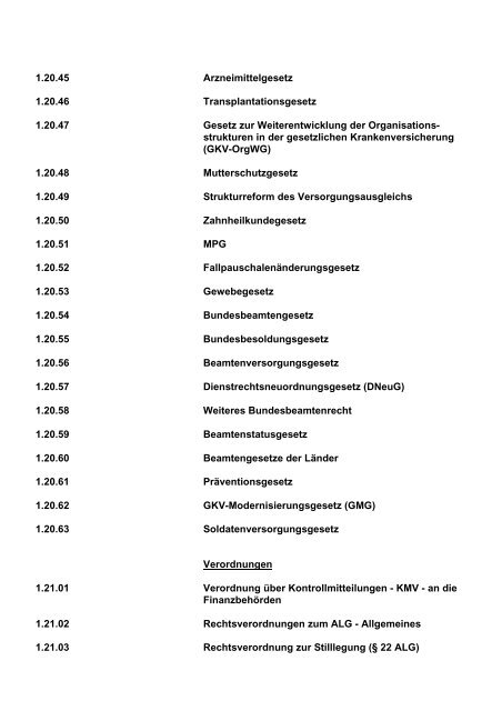 Aktenplan der SVLFG