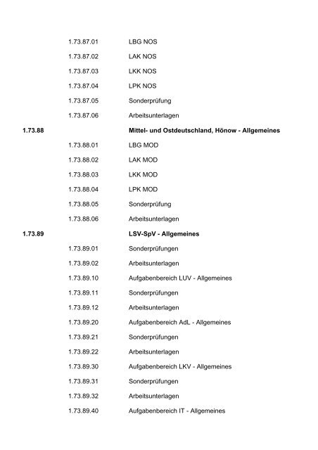 Aktenplan der SVLFG