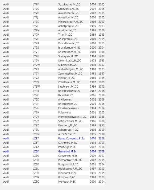 Car Code Color name Since To A Pile & Sons ... - Multichem