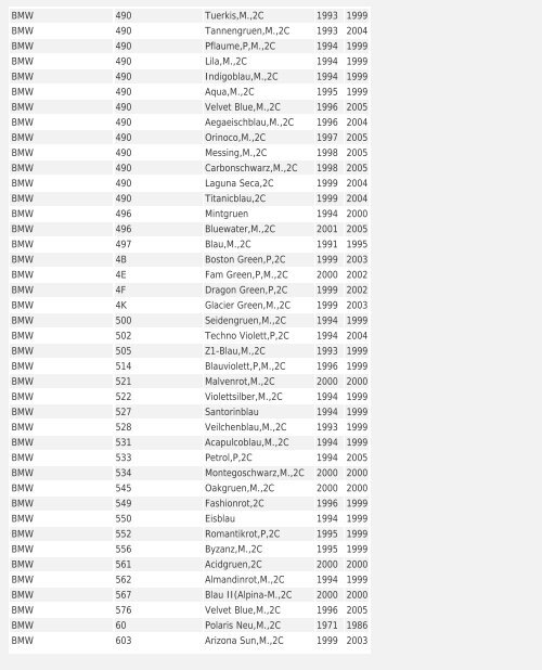 Car Code Color name Since To A Pile & Sons ... - Multichem