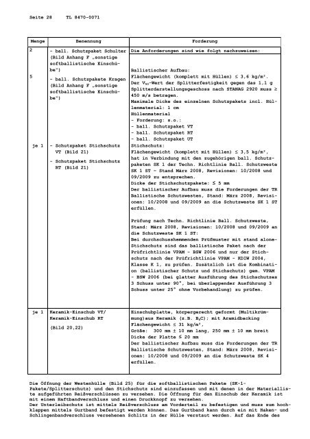 TL 8470-0071 - Bundesamt für Wehrtechnik und Beschaffung