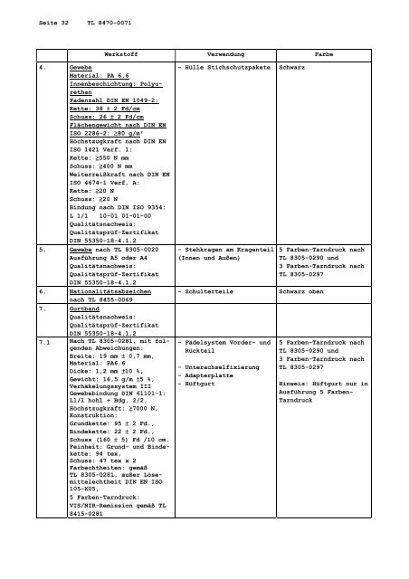 TL 8470-0071 - Bundesamt für Wehrtechnik und Beschaffung