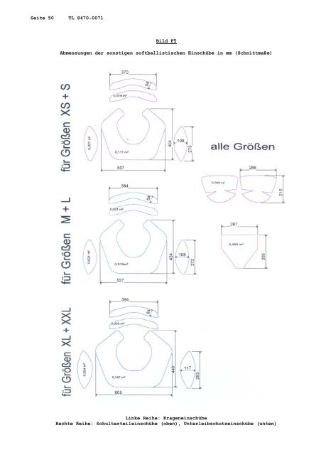 TL 8470-0071 - Bundesamt für Wehrtechnik und Beschaffung