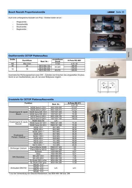 Bosch Rexroth Proportionalventile Oszillierventile Boehlke