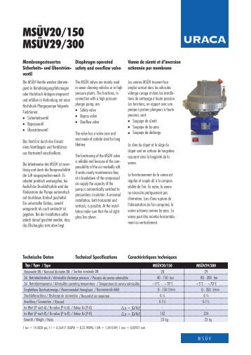 MSÜV20/150 MSÜV29/300 - Uraca.de