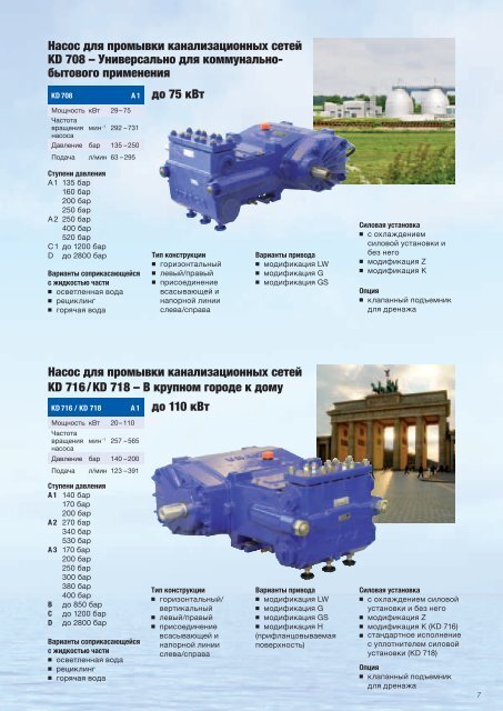 Чистая работа. - URACA GmbH & Co. KG