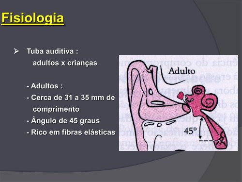 Otites Médias Cronicas.pdf - Webnode