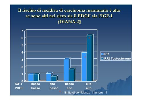 Il progetto Diana - ISPO