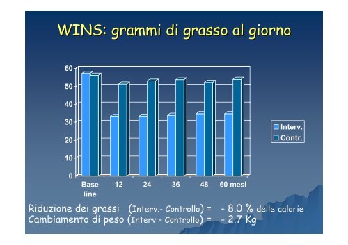 Il progetto Diana - ISPO