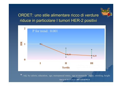 Il progetto Diana - ISPO