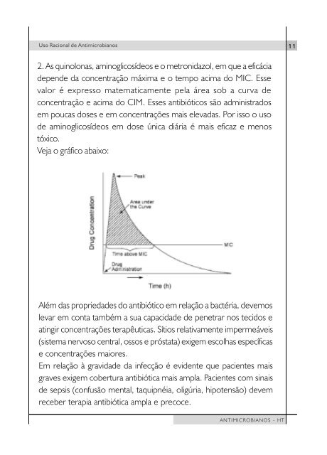 Manual de Antimicrobianos - Hospital do Trabalhador