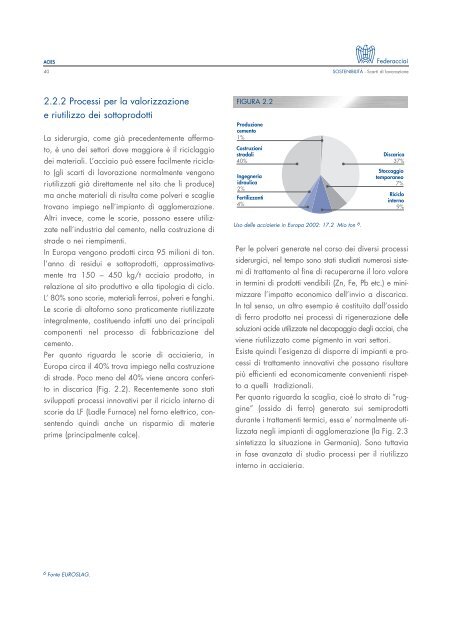 acciaio competitivo intelligente e sostenibile - Federacciai