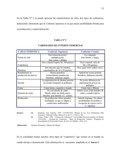 TESIS DE GRADO - Repositorio UTE - Universidad Tecnológica ...