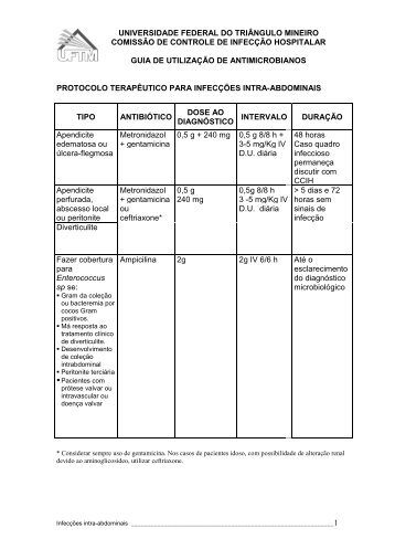 Protocolo das infecções intra-abdominais - UFTM