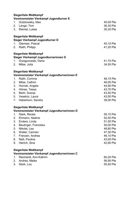 12.10.2008 Vereinsmeisterschaften TSV Münchingen