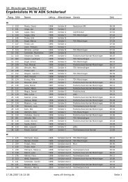 AOK Schülercup Gesamtliste m/w getrennt - TSV Münchingen