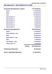 Sportabzeichen - Abschlußbericht für 2009