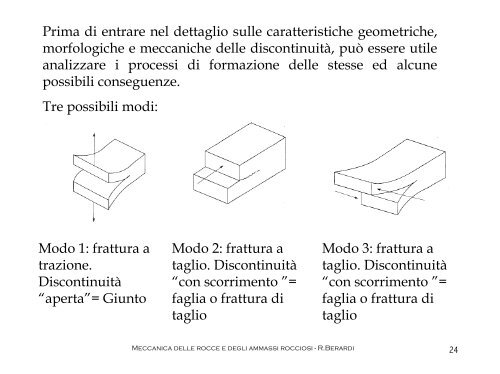 Meccanica delle rocce e degli ammassi rocciosi - Geoplanning