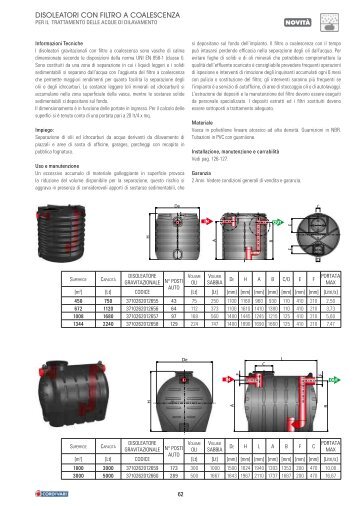 DISOLEATORI CON FILTRO A COALESCENZA - Cordivari