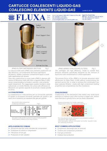 Cartucce Coalescenti gas liquido - fluxa filtri spa