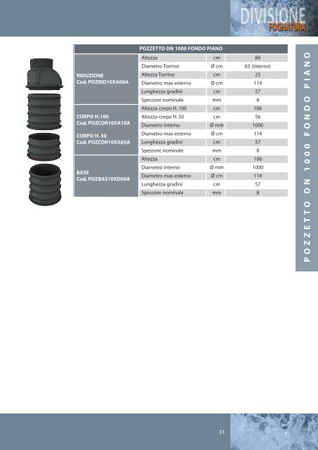 Catalogo FOGNATURE - Planiplastic Ecologia S.r.l.