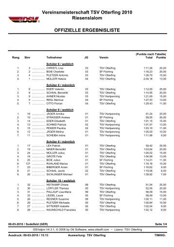 SCO VM 10 Flachlandpunkte - TSV Otterfing e.V.