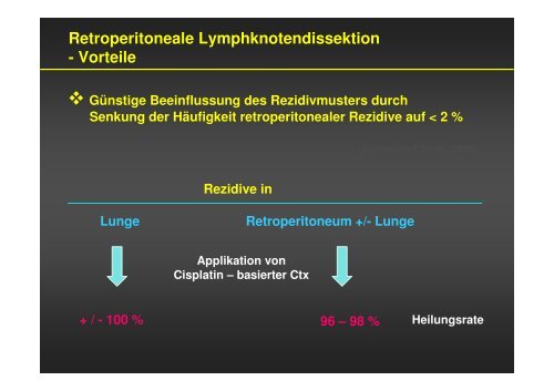 Therapie von Hodentumoren - Universitätsklinik für Urologie in ...