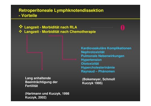 Therapie von Hodentumoren - Universitätsklinik für Urologie in ...
