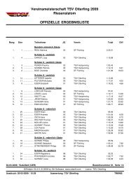 Erg.Liste SCO Gäste - TSV Otterfing e.V.