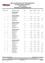 Ergebnisse Goldener Ski - TSV Otterfing e.V.