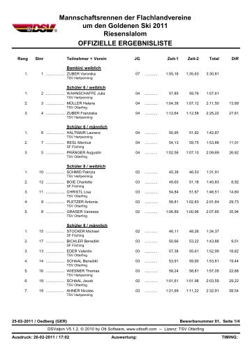 Ergebnisse Goldener Ski - TSV Otterfing e.V.