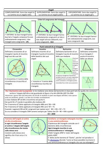 Sintesi di geometria Euclidea - Dettori: info