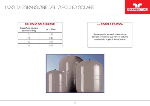 SOLARE TERMICO - Thermital