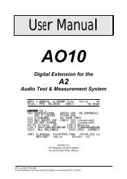 Digital Extension for the Audio Test & Measurement System