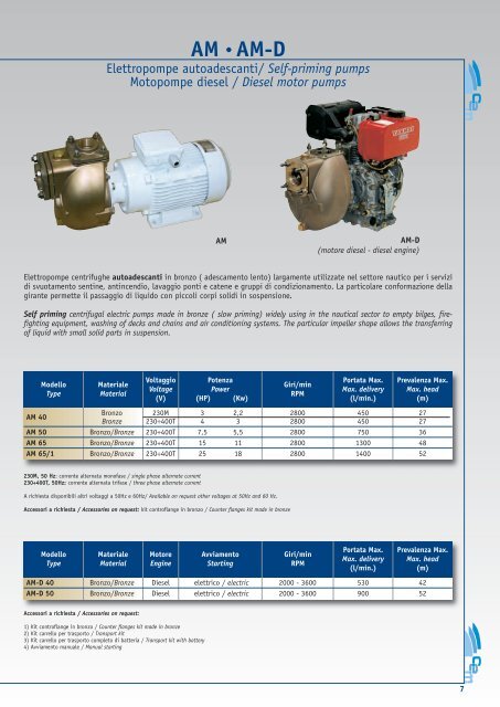 MARINE PUMP AND BLOWER PRODUCTION