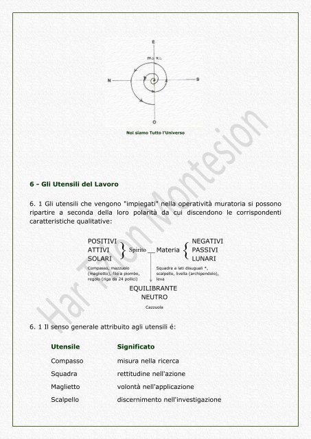 I SEMINARI in formato PDF - Har Tzion Montesion