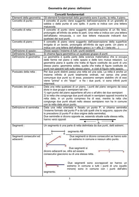 Formulario di geometria - Fermi - Gadda