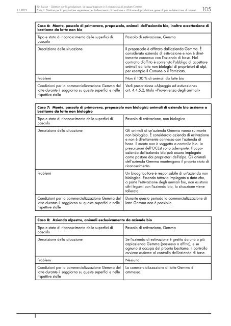 PDF 5684 KB - Bio Suisse