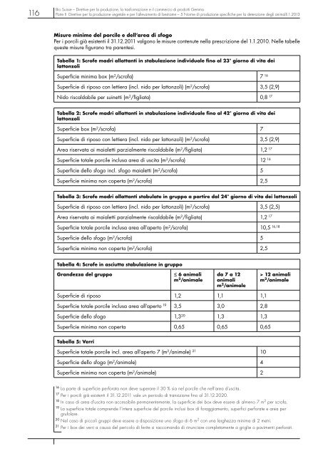 PDF 5684 KB - Bio Suisse