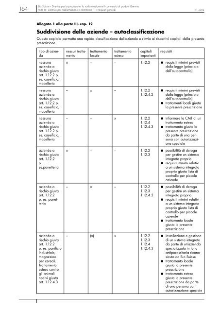 PDF 5684 KB - Bio Suisse