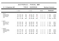 WGP 07 Herren - USC Bowling 1952 Viernheim eV